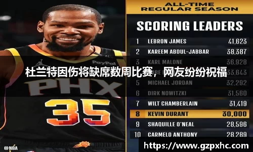 杜兰特因伤将缺席数周比赛，网友纷纷祝福
