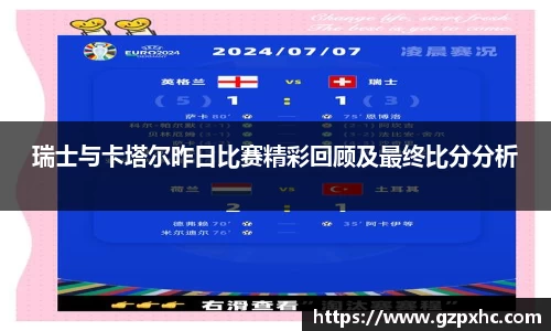 瑞士与卡塔尔昨日比赛精彩回顾及最终比分分析