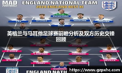 英格兰与马耳他足球赛前瞻分析及双方历史交锋回顾