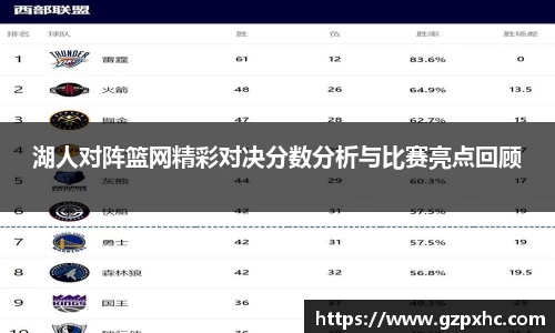 湖人对阵篮网精彩对决分数分析与比赛亮点回顾