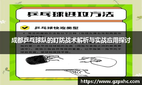 成都乒乓球队的盯防战术解析与实战应用探讨