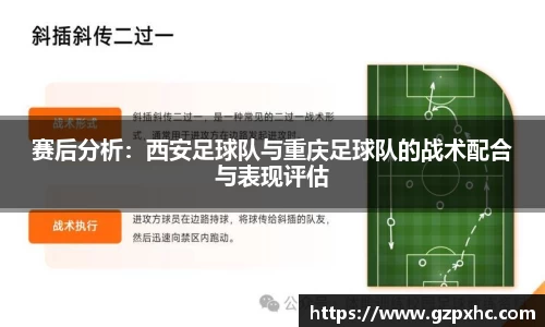 赛后分析：西安足球队与重庆足球队的战术配合与表现评估