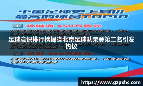 足球意识排行榜揭晓北京足球队荣登第二名引发热议
