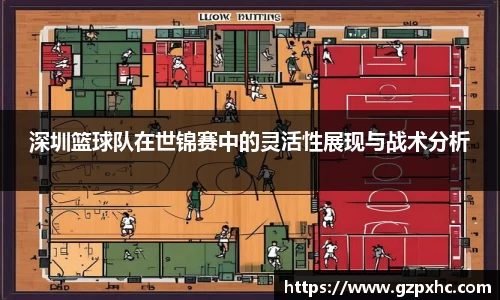 深圳篮球队在世锦赛中的灵活性展现与战术分析