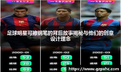 足球明星可擦钢笔的背后故事揭秘与他们的创意设计理念