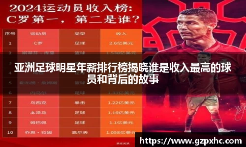 亚洲足球明星年薪排行榜揭晓谁是收入最高的球员和背后的故事